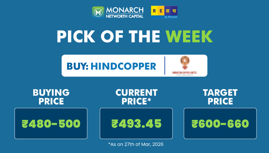 Hindustan Copper Ltd - Stock Investment Idea Weekly Pick