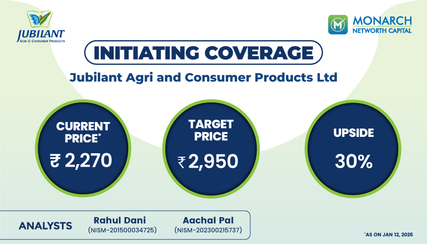 Jubilant Agri & Consumer Products - Emerging Adhesives Challenger - Initiating Coverage