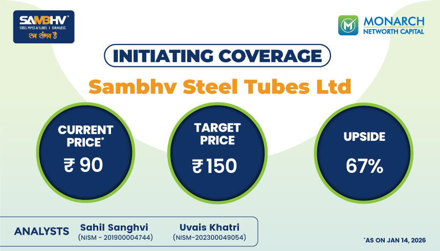 Sambhv Steel Tubes Ltd. - Mid-Metamorphosis and Mispriced - Initiating Coverage