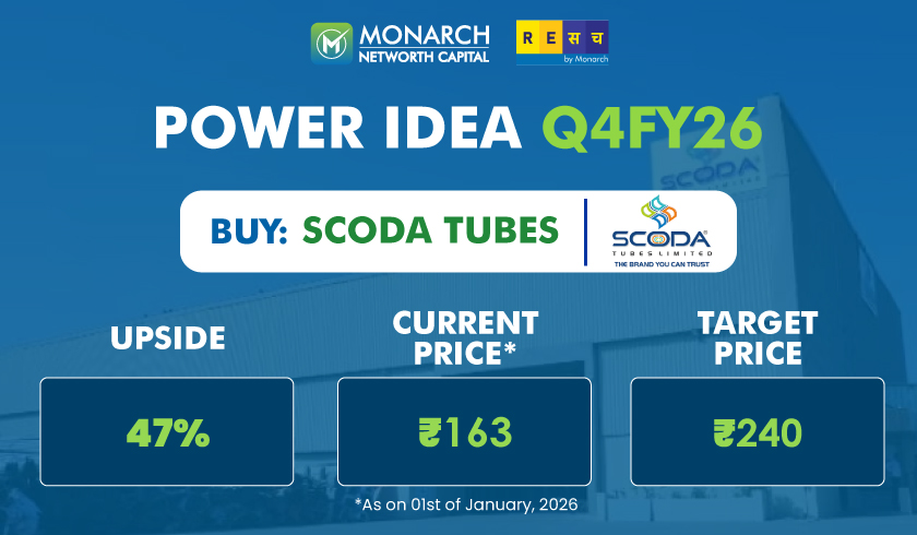 Scoda Tubes Q4FY26 Power Idea: 47% Upside on Capacity Expansion & Margin Tailwinds