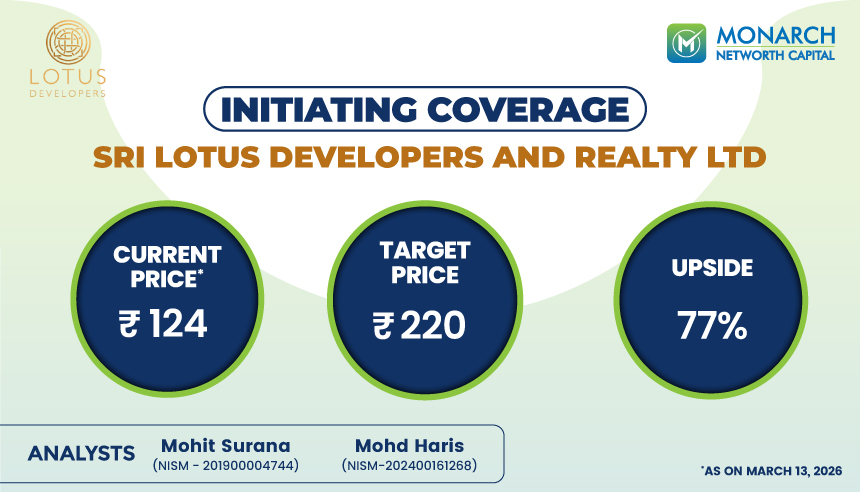 Sri Lotus Developers and Realty Ltd - Premium Redevelopment Compounder | Initiating Coverage Report