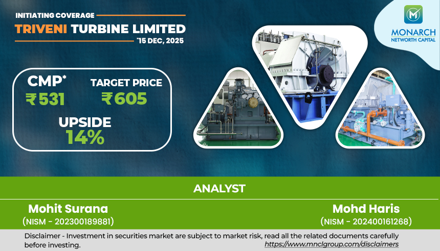 Triveni Turbine Limited (TTL) - Driving the decentralized energy wave | Initiating Coverage Report