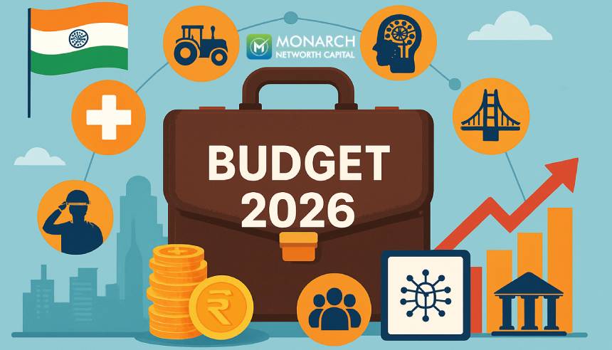 Union Budget 2026 - Driving Structural Reforms Further