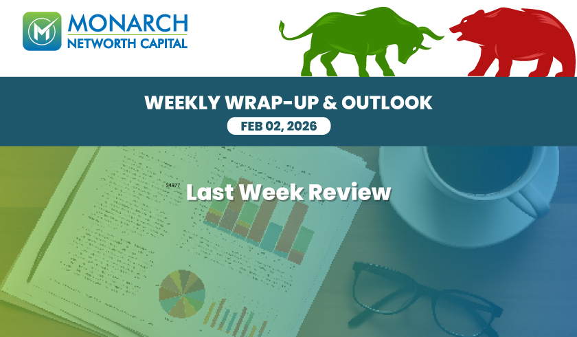Stock Market Technical Analysis | 27 to 30 Jan 2026 Weekly Wrap