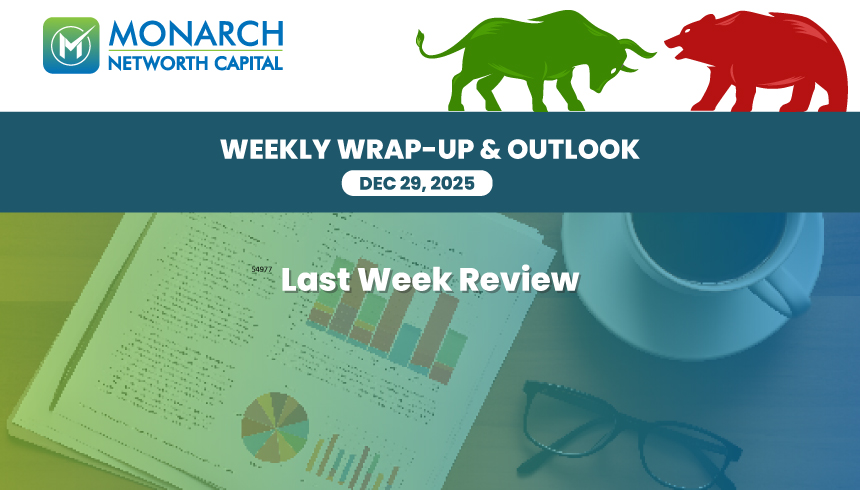 Stock Market Technical Analysis | 22 to 26 Dec 2025 Weekly Wrap